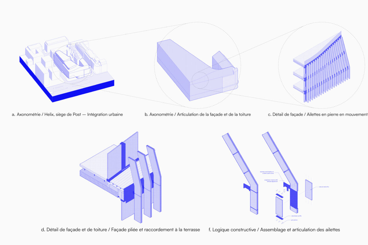 Diagrammes FR 14