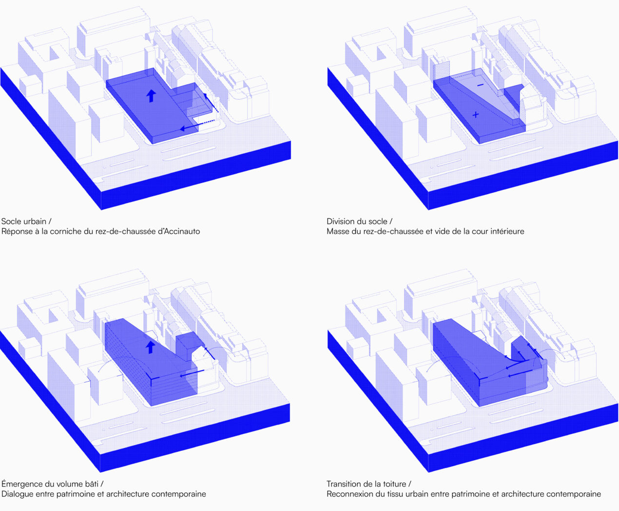 Diagrammes FR 16