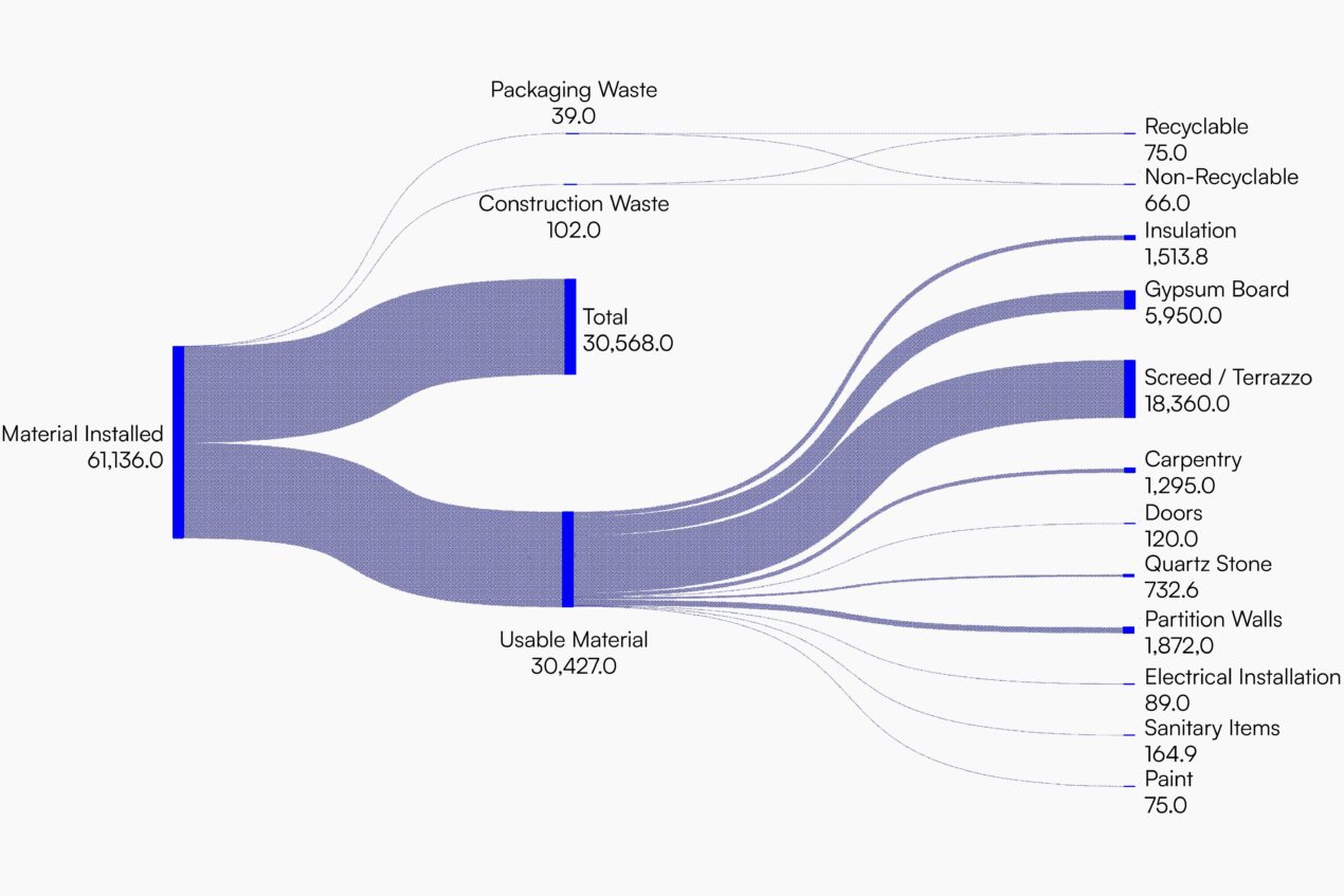 Designfile Diagrams3000px 06