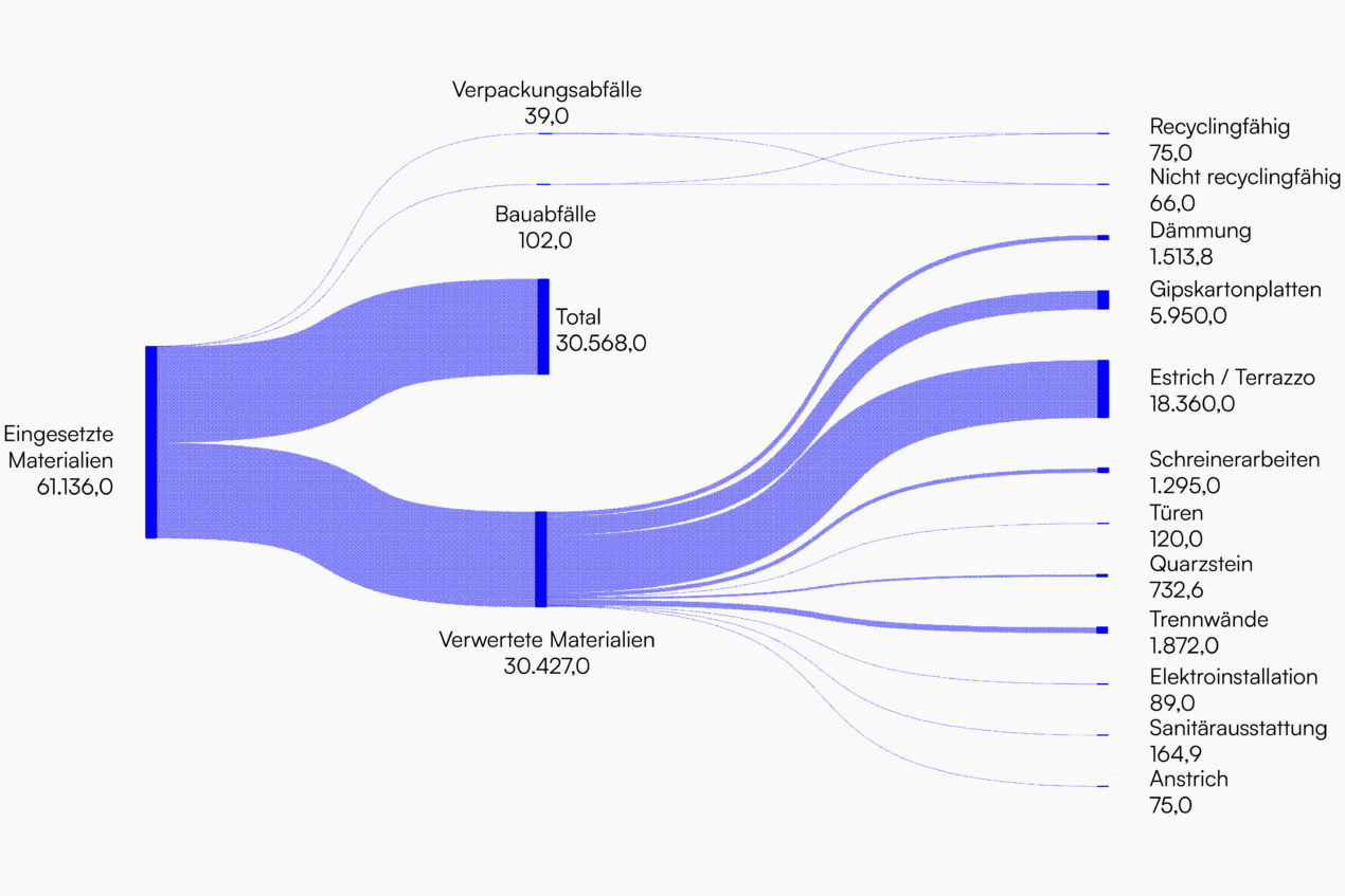 DE Designfile Diagrams Artboard 12